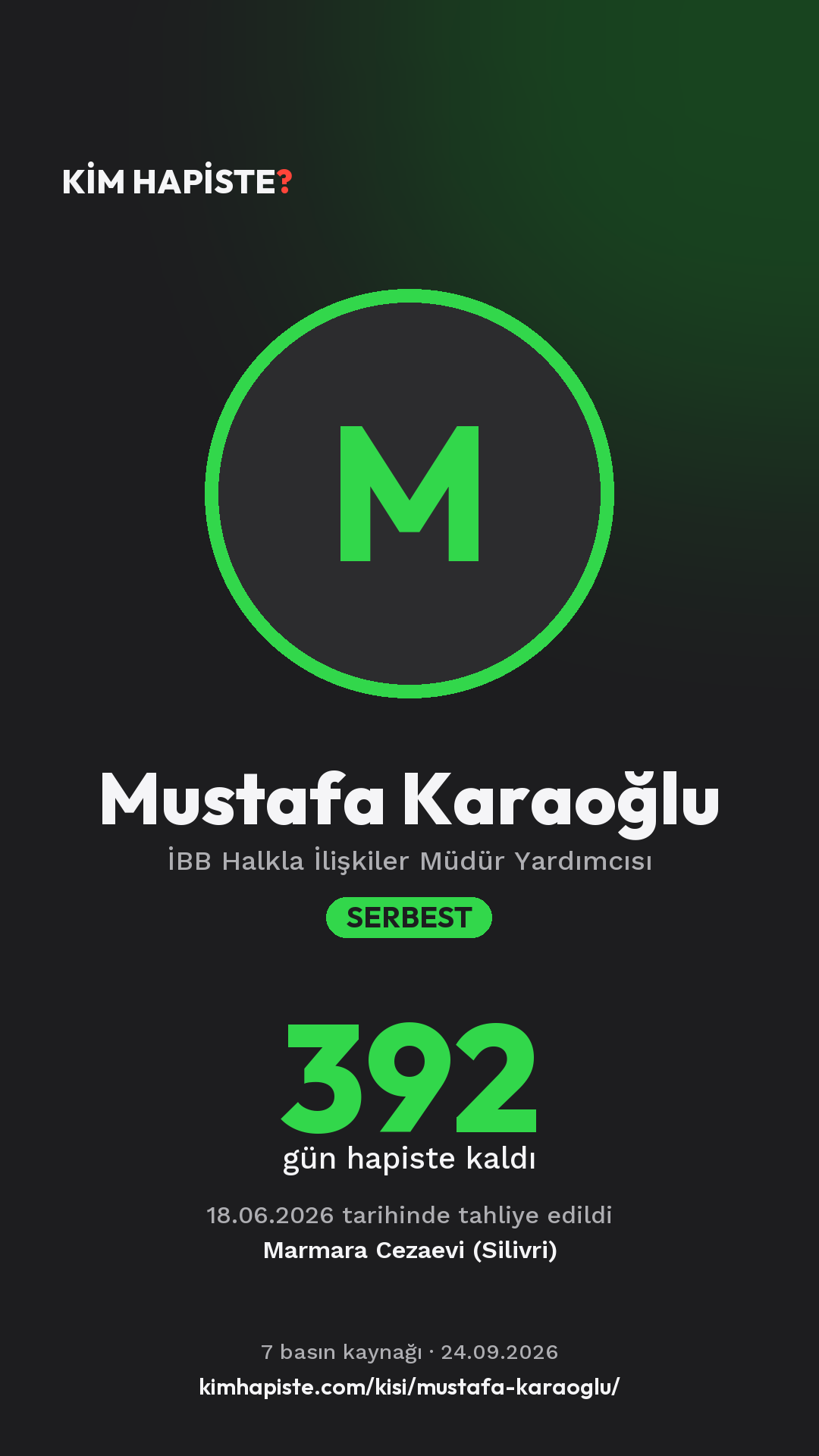 Mustafa Karaoğlu paylaşım kartı