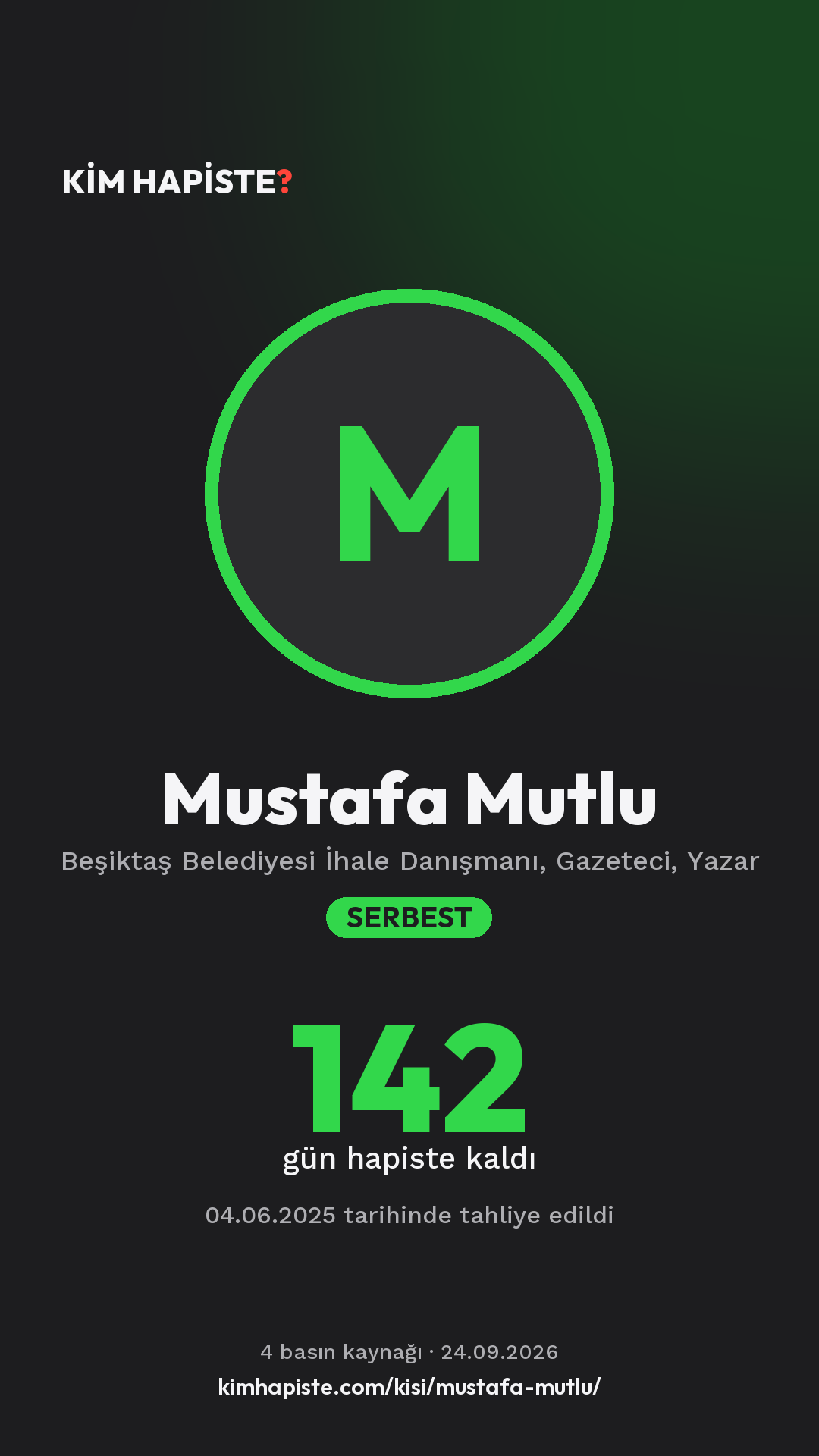 Mustafa Mutlu paylaşım kartı