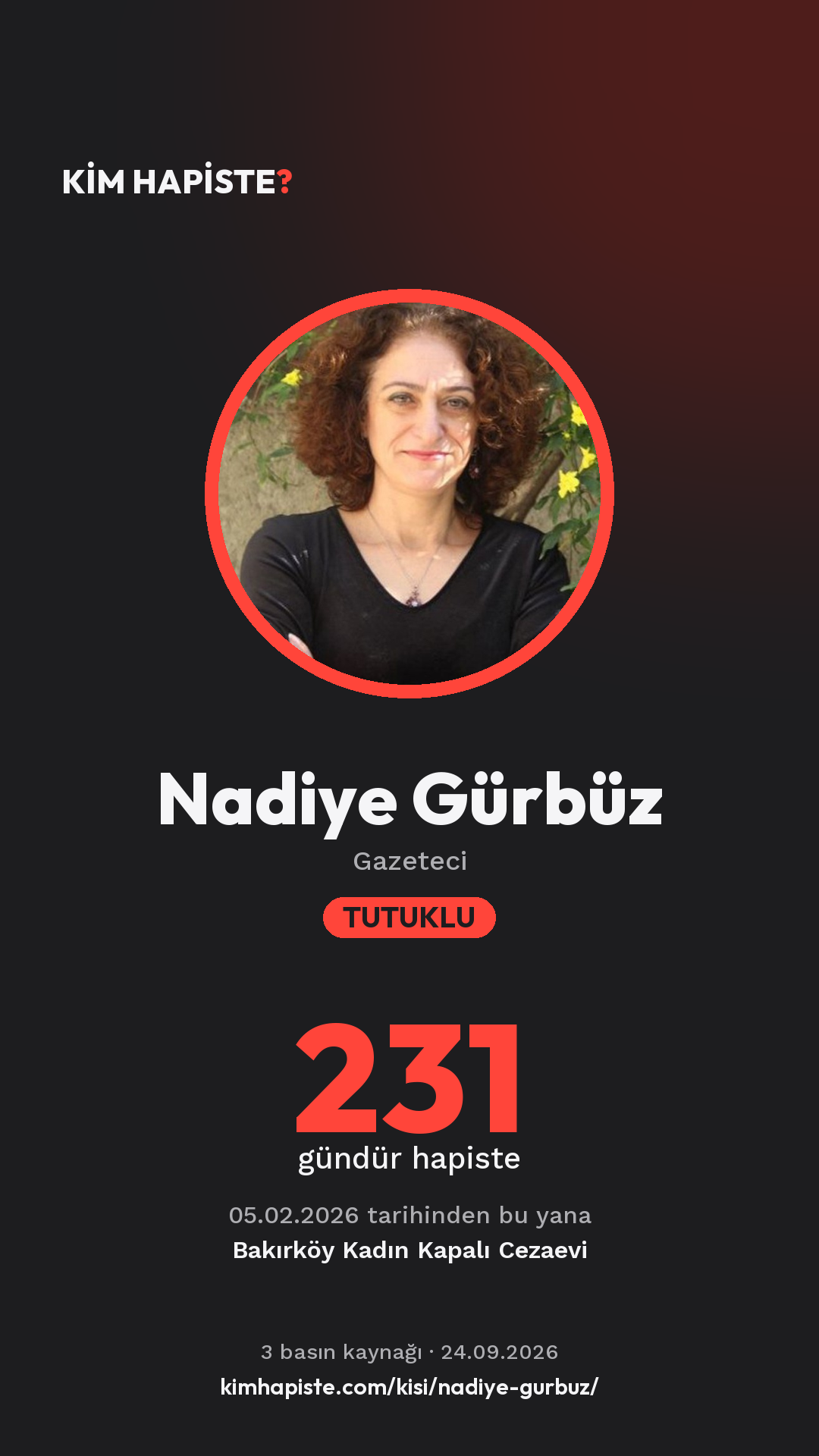 Nadiye Gürbüz paylaşım kartı