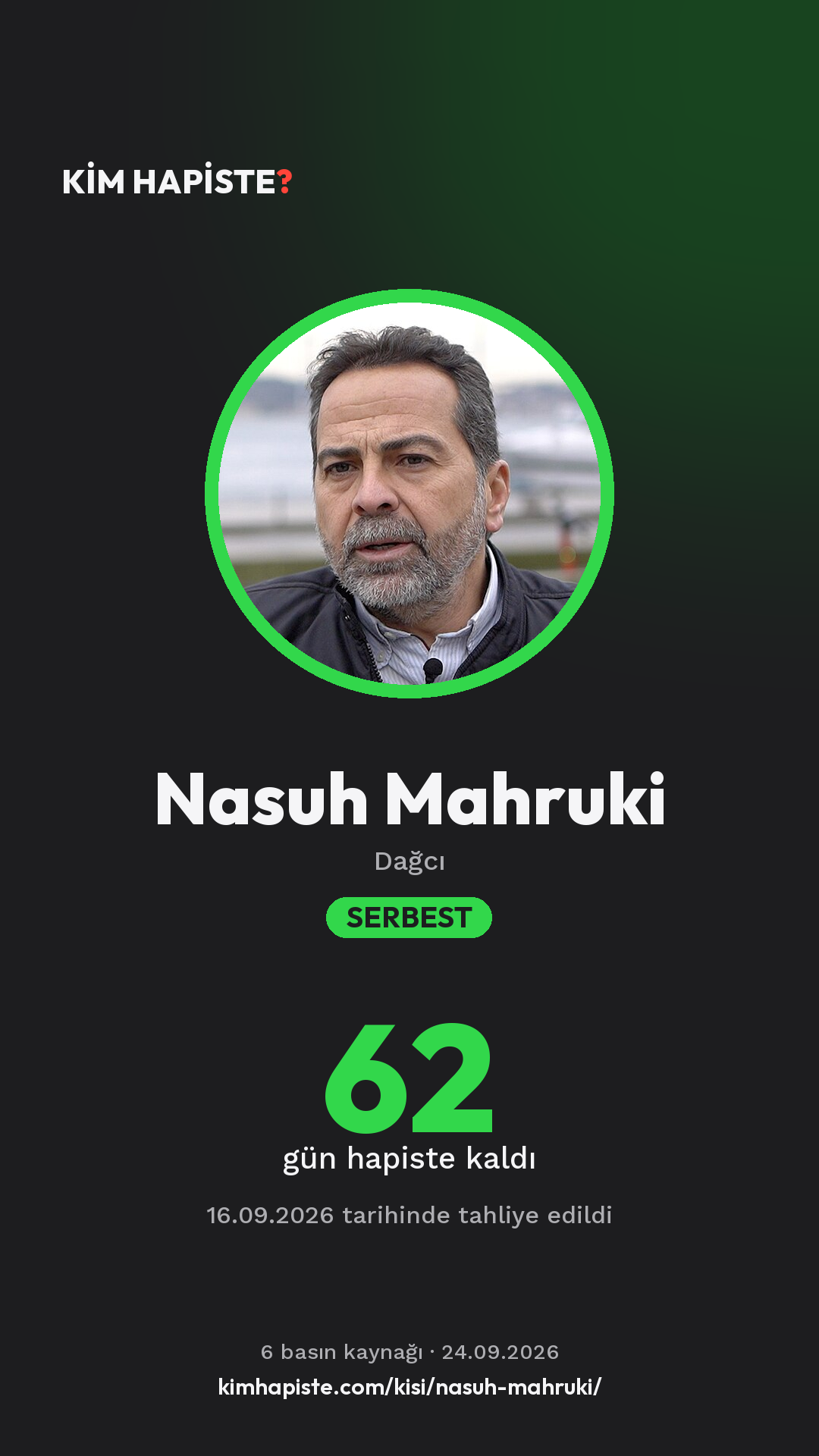Nasuh Mahruki paylaşım kartı