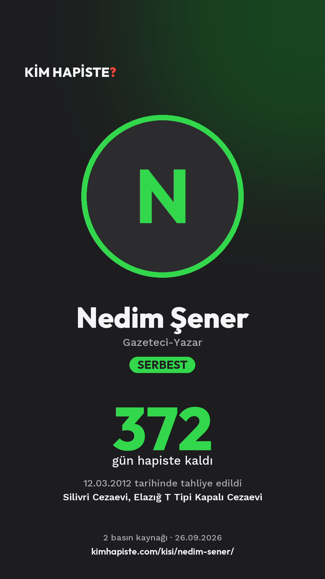Nedim Şener paylaşım kartı