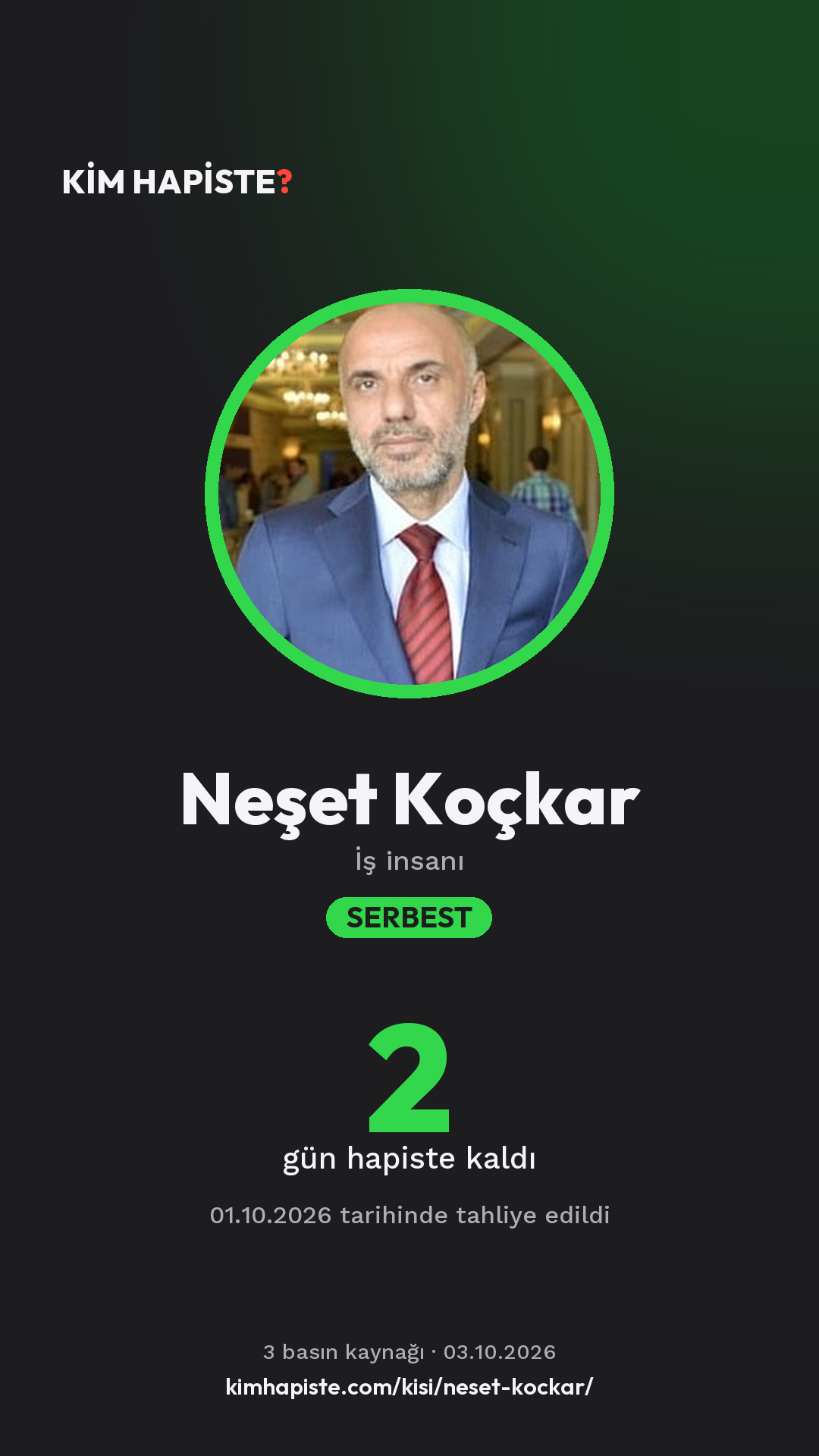 Neşet Koçkar paylaşım kartı