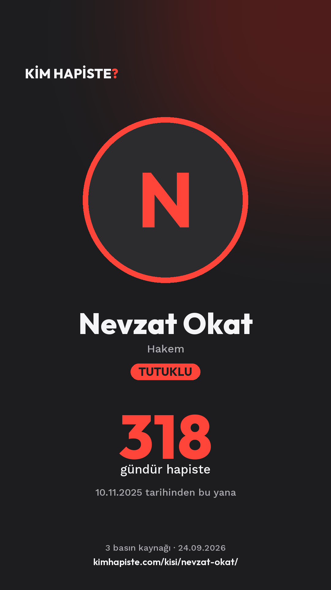 Nevzat Okat paylaşım kartı