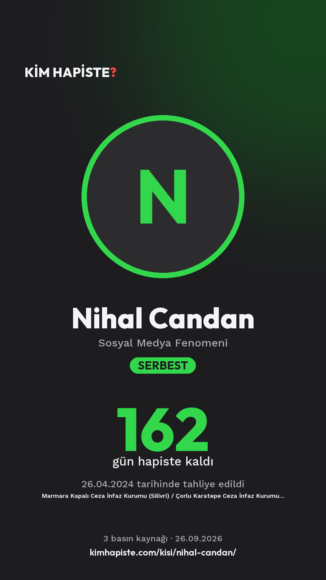 Nihal Candan paylaşım kartı