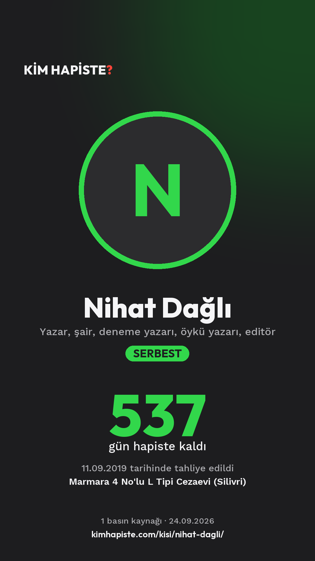 Nihat Dağlı paylaşım kartı