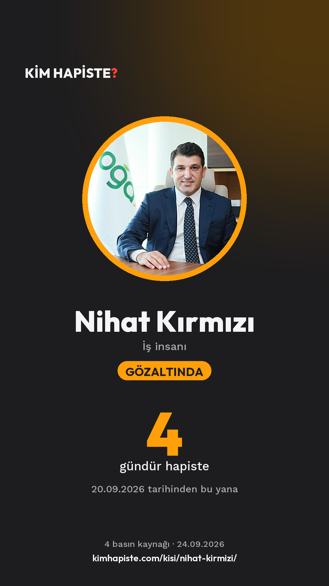 Nihat Kırmızı paylaşım kartı