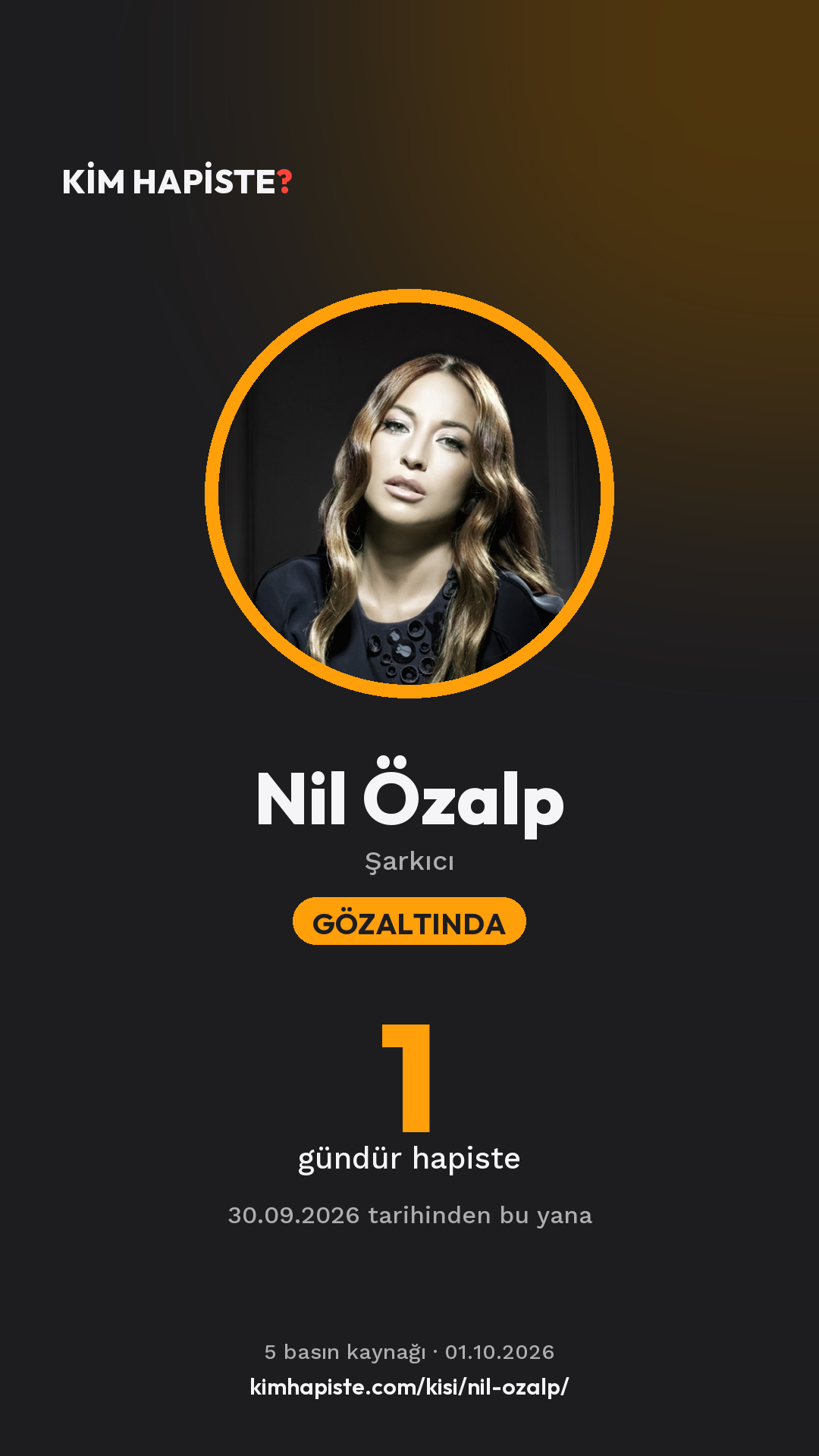 Nil Özalp paylaşım kartı