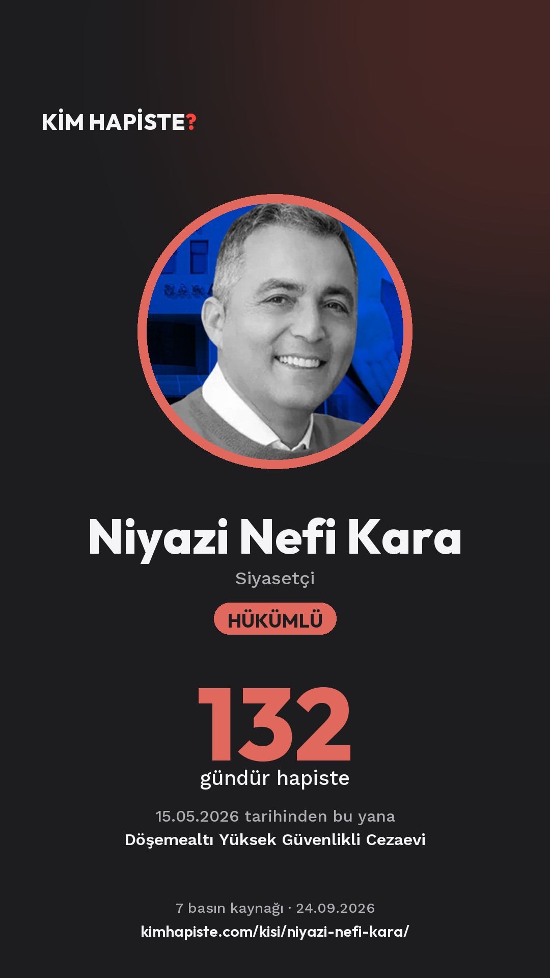 Niyazi Nefi Kara paylaşım kartı