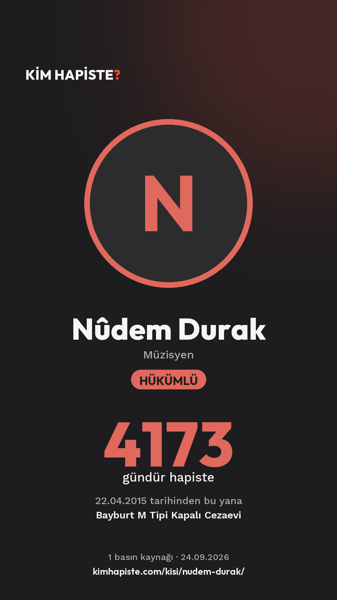 Nûdem Durak paylaşım kartı