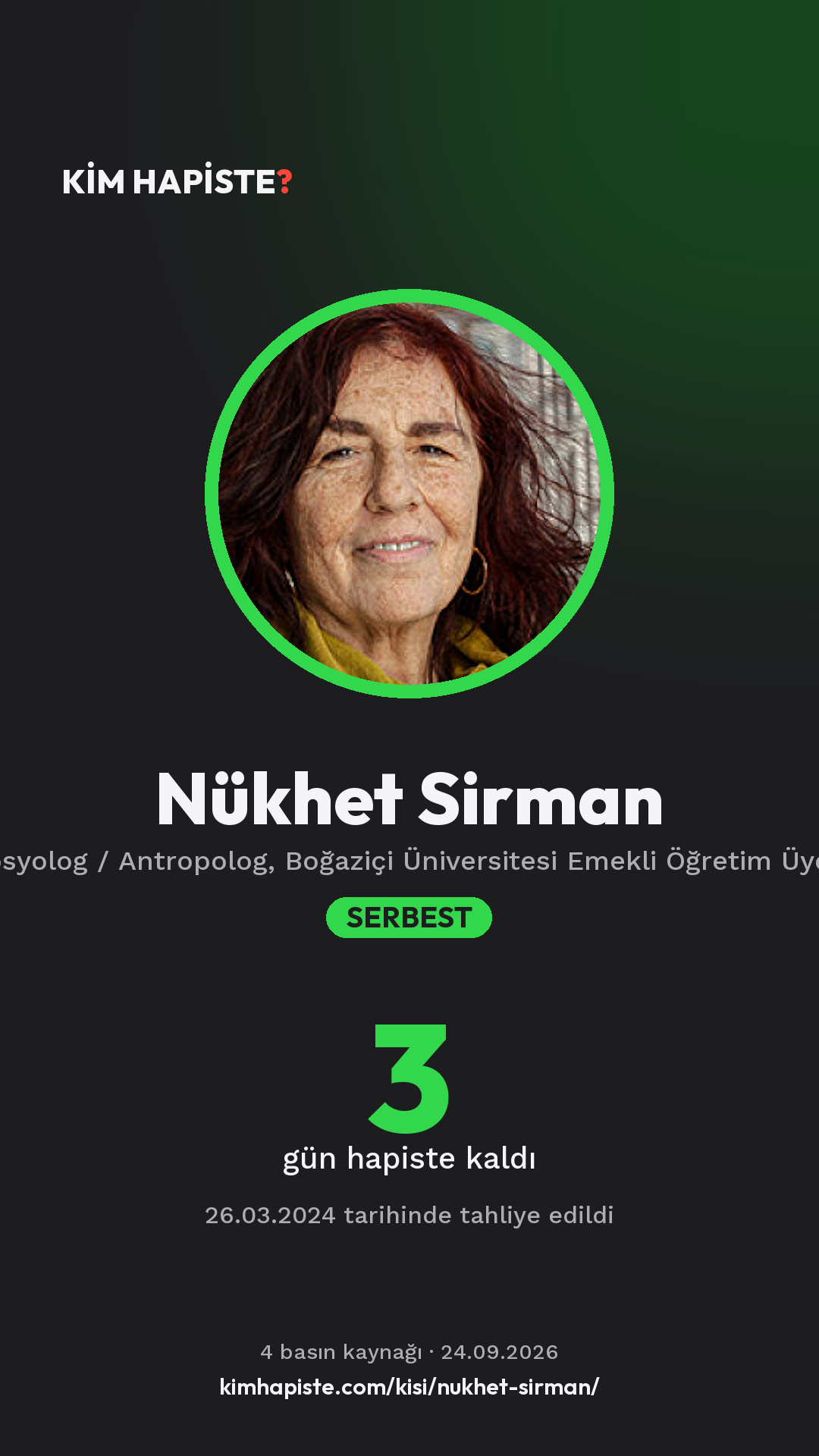 Nükhet Sirman paylaşım kartı