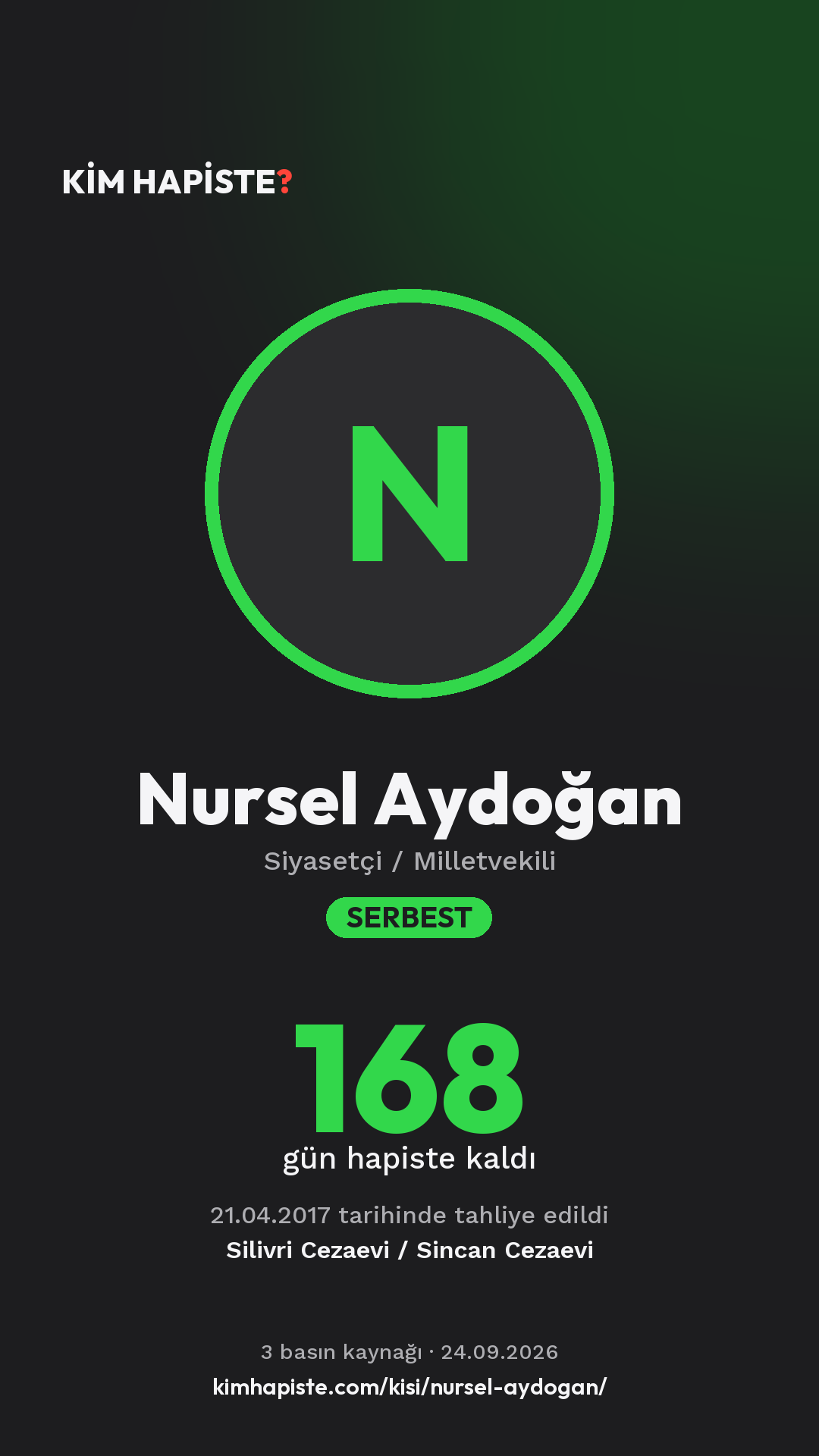 Nursel Aydoğan paylaşım kartı