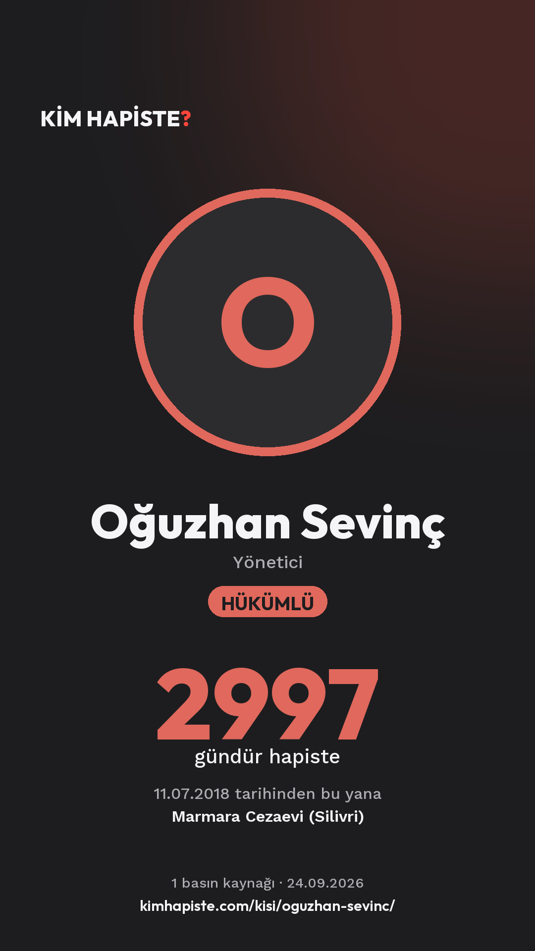 Oğuzhan Sevinç paylaşım kartı