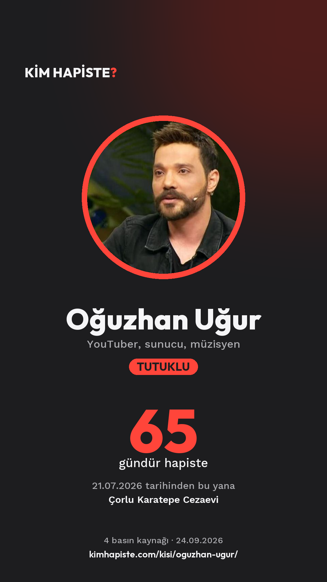 Oğuzhan Uğur paylaşım kartı