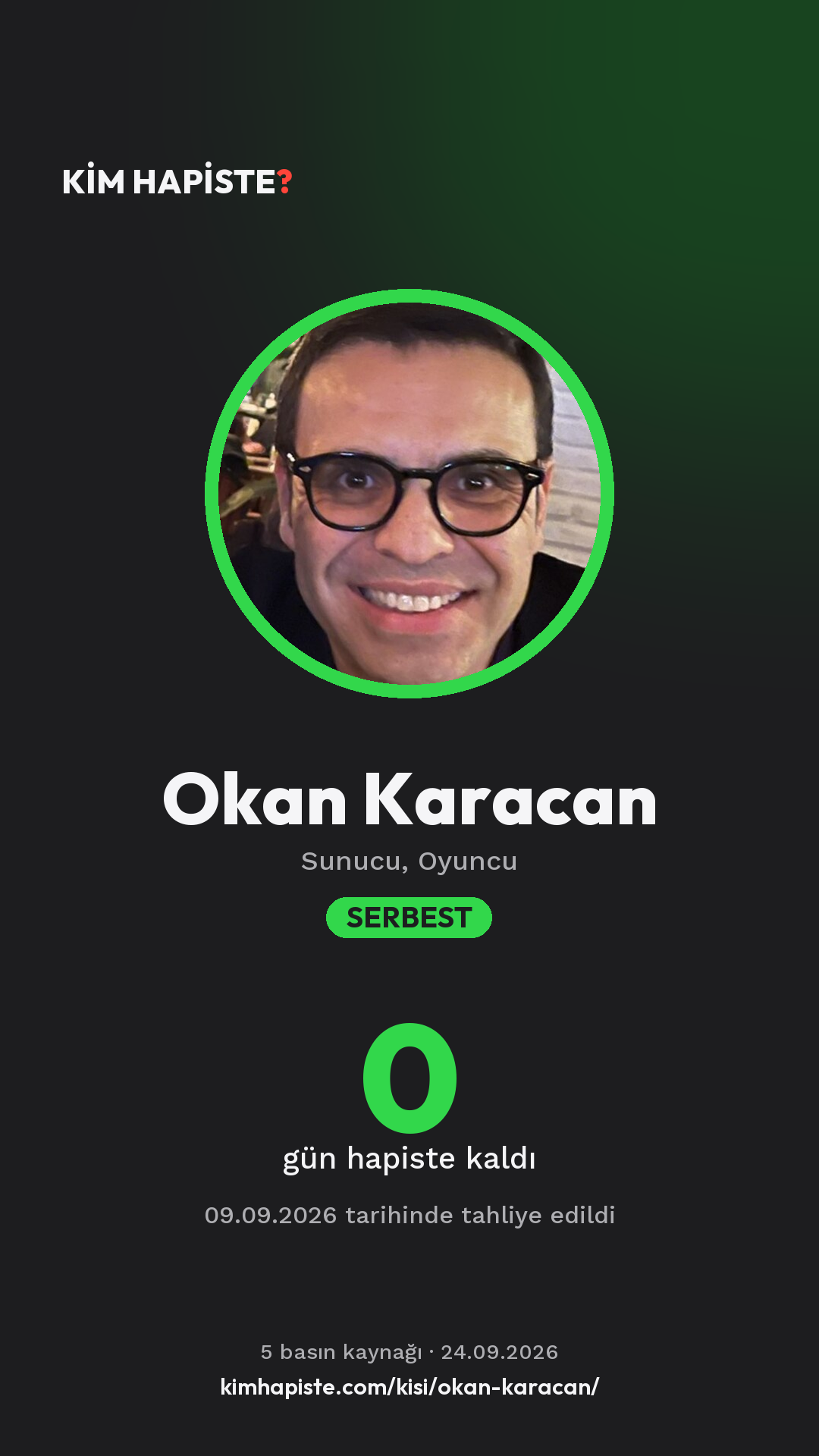 Okan Karacan paylaşım kartı