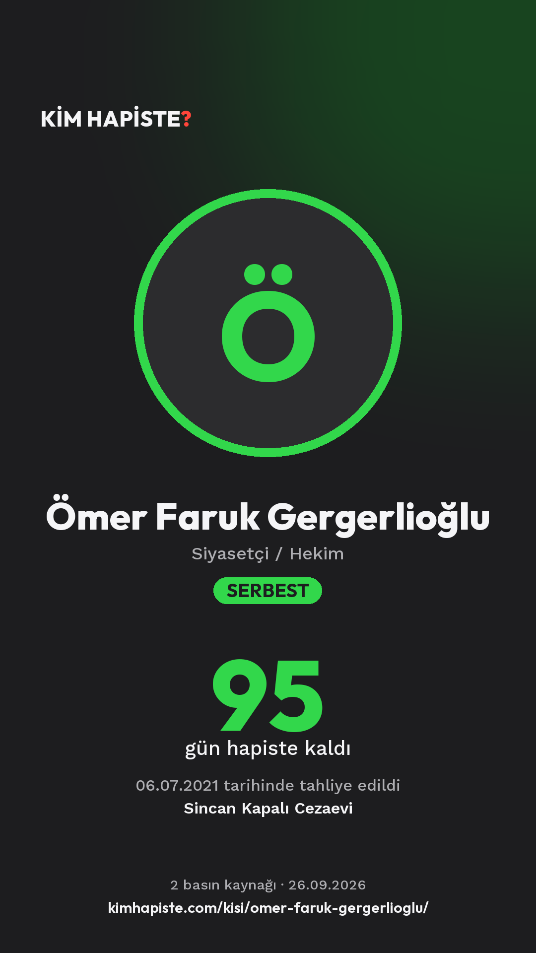 Ömer Faruk Gergerlioğlu paylaşım kartı