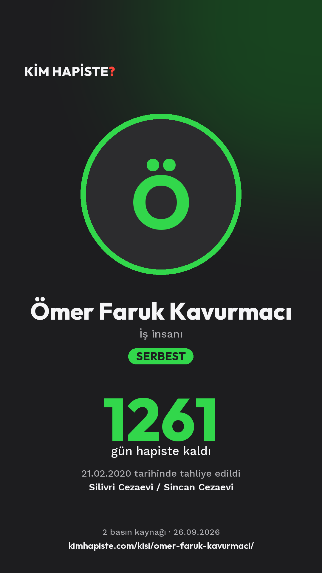 Ömer Faruk Kavurmacı paylaşım kartı