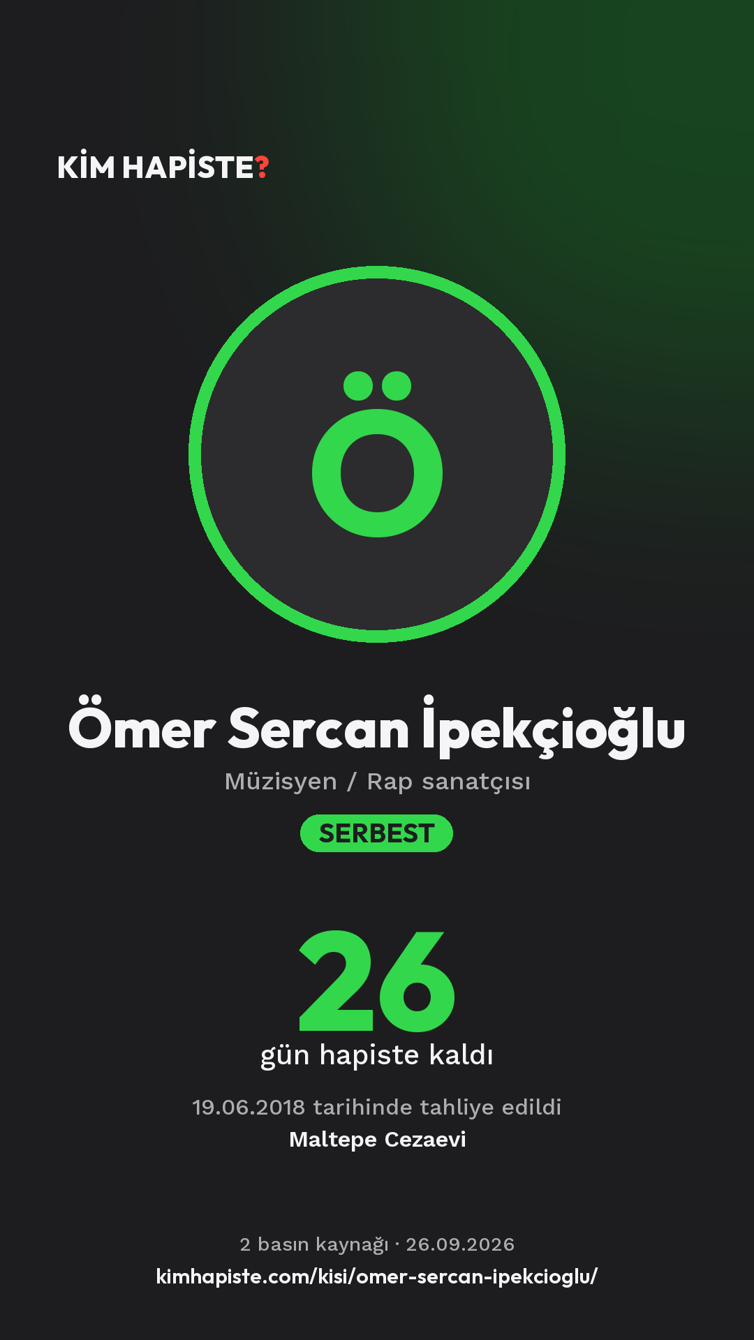 Ömer Sercan İpekçioğlu paylaşım kartı