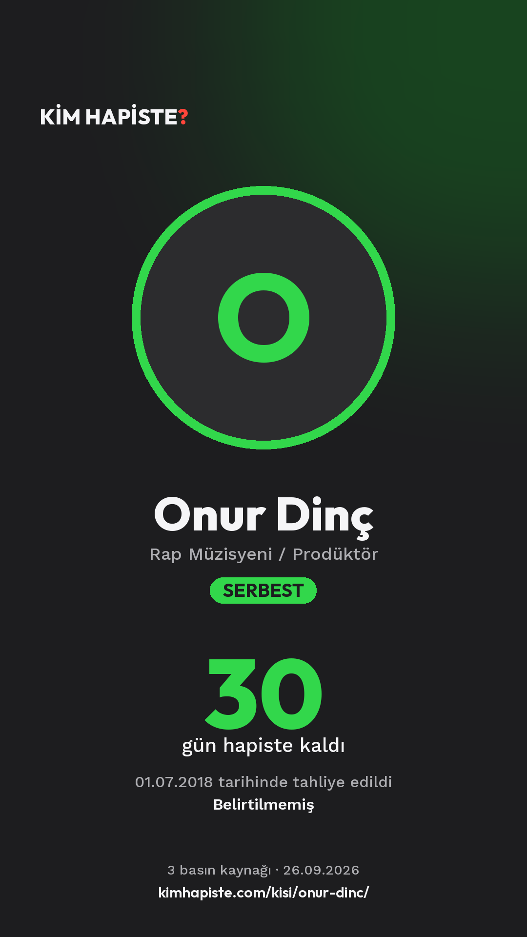 Onur Dinç paylaşım kartı