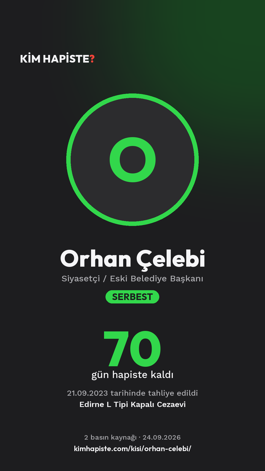 Orhan Çelebi paylaşım kartı