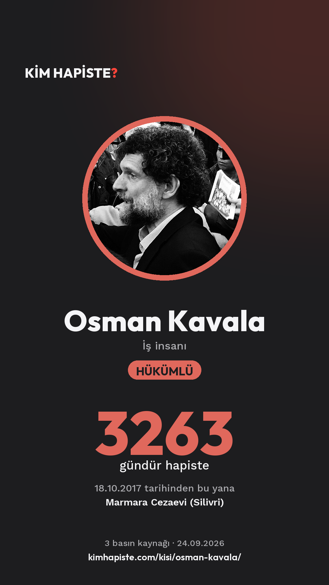 Osman Kavala paylaşım kartı
