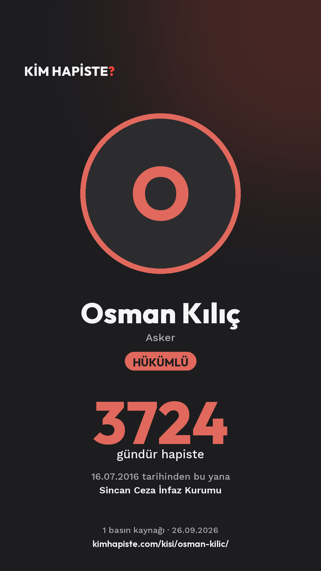 Osman Kılıç paylaşım kartı