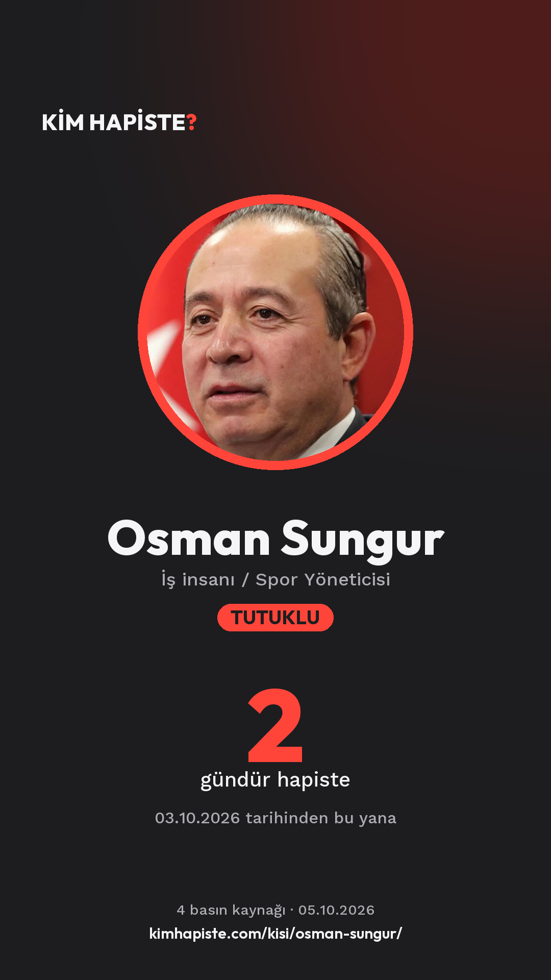 Osman Sungur paylaşım kartı