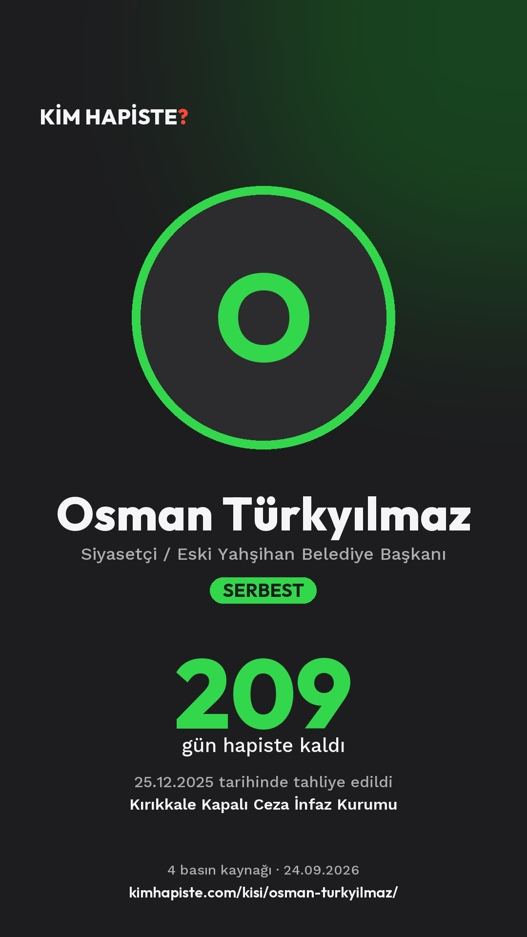 Osman Türkyılmaz paylaşım kartı