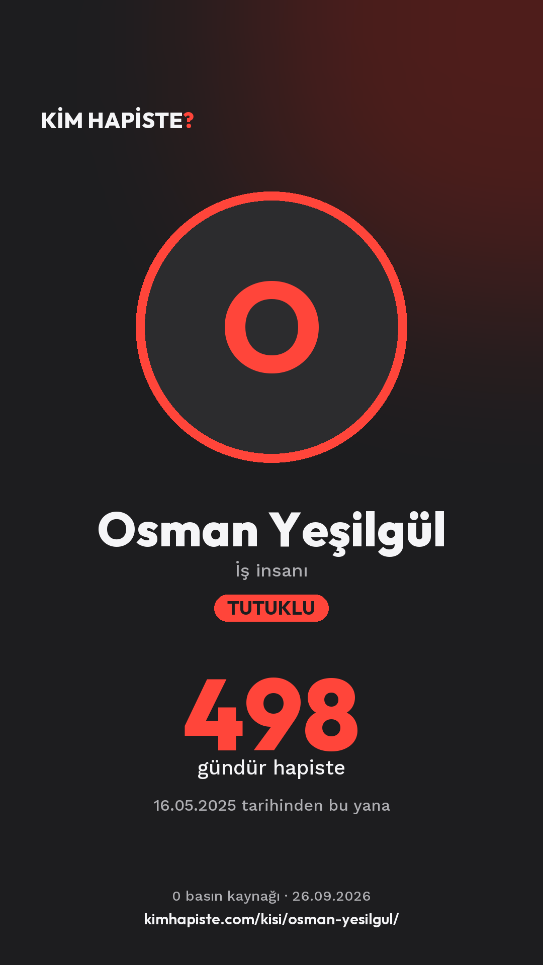 Osman Yeşilgül paylaşım kartı
