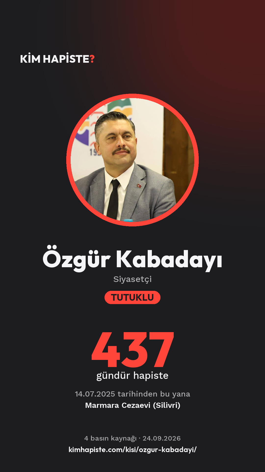 Özgür Kabadayı paylaşım kartı