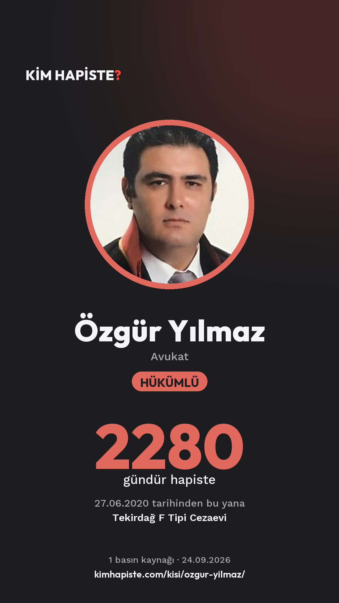 Özgür Yılmaz paylaşım kartı