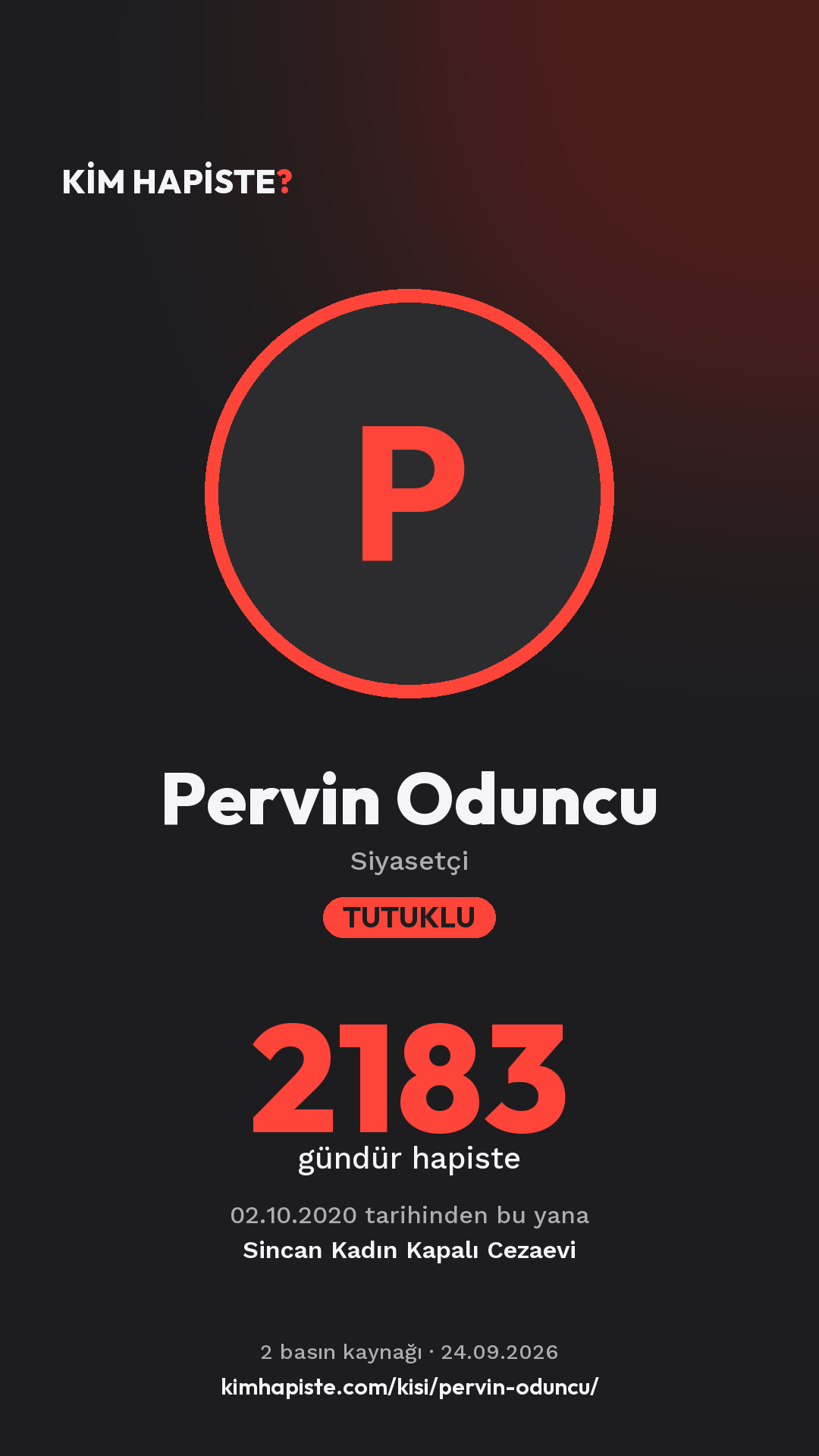 Pervin Oduncu paylaşım kartı