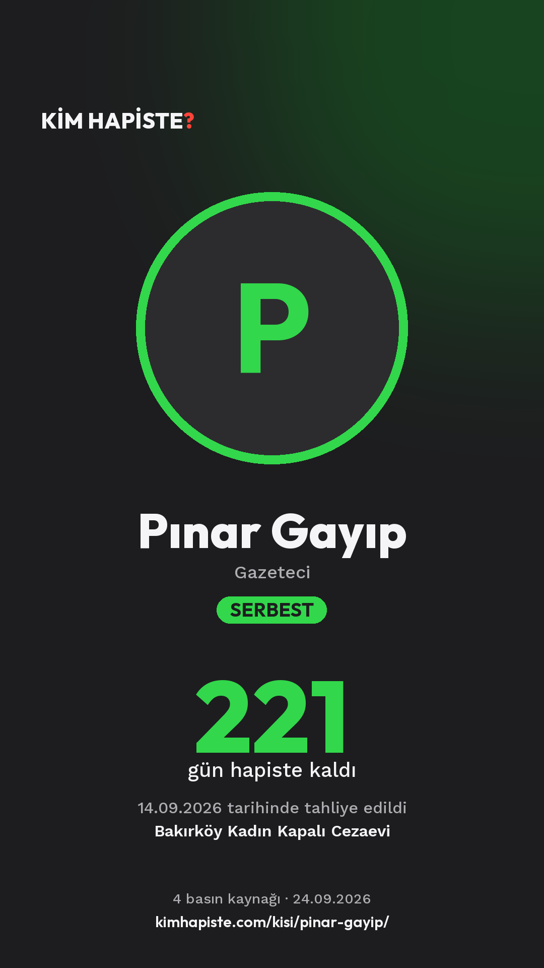 Pınar Gayıp paylaşım kartı