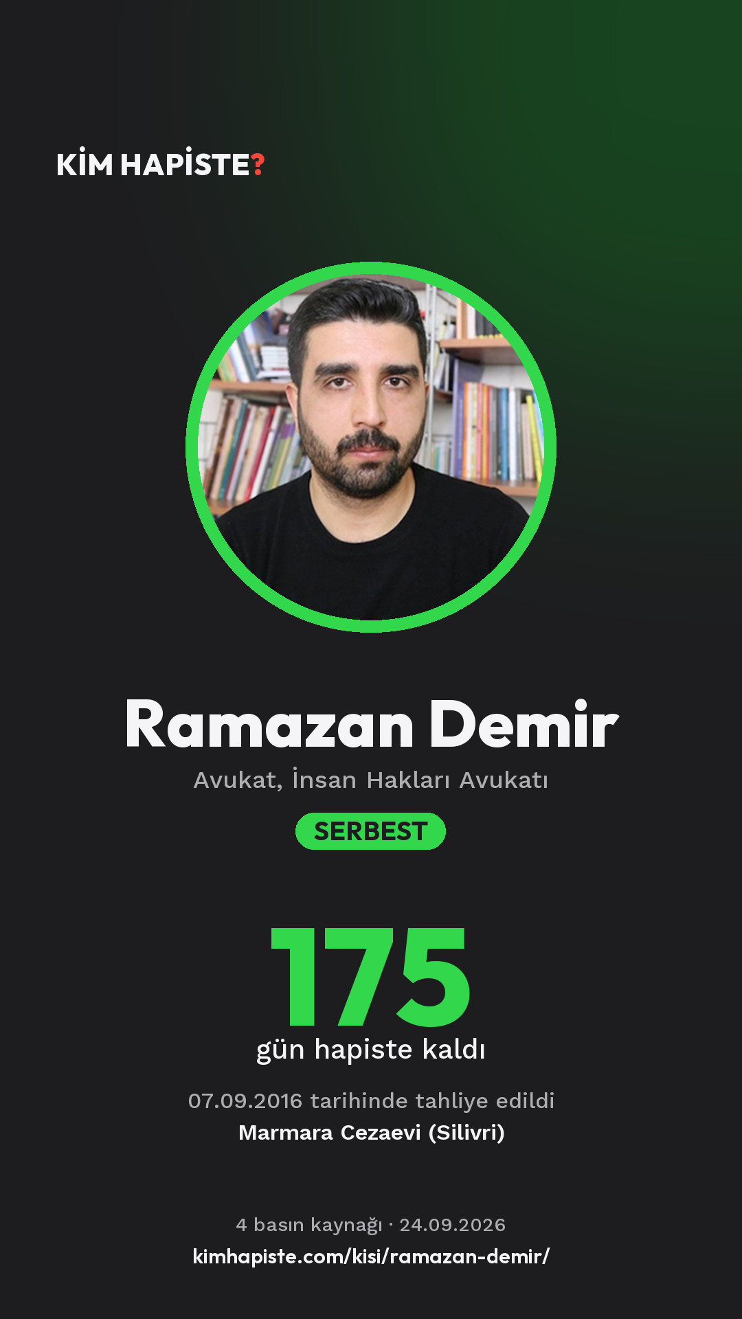 Ramazan Demir paylaşım kartı