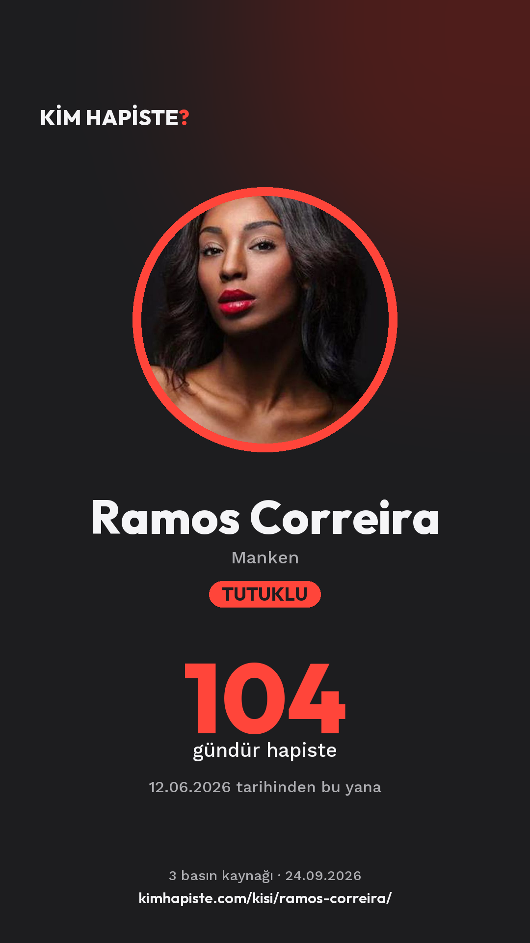 Ramos Correira paylaşım kartı