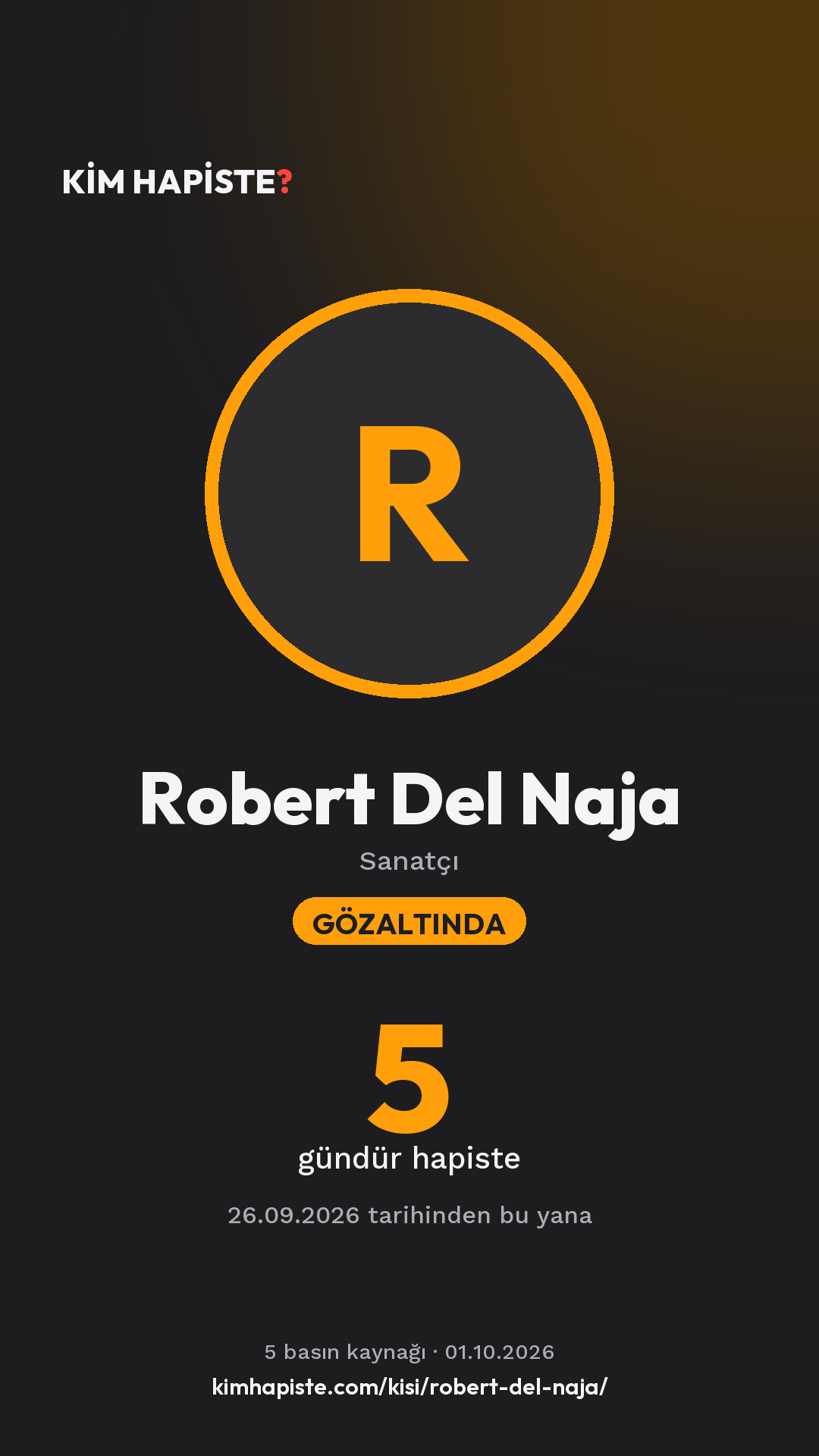 Robert Del Naja paylaşım kartı