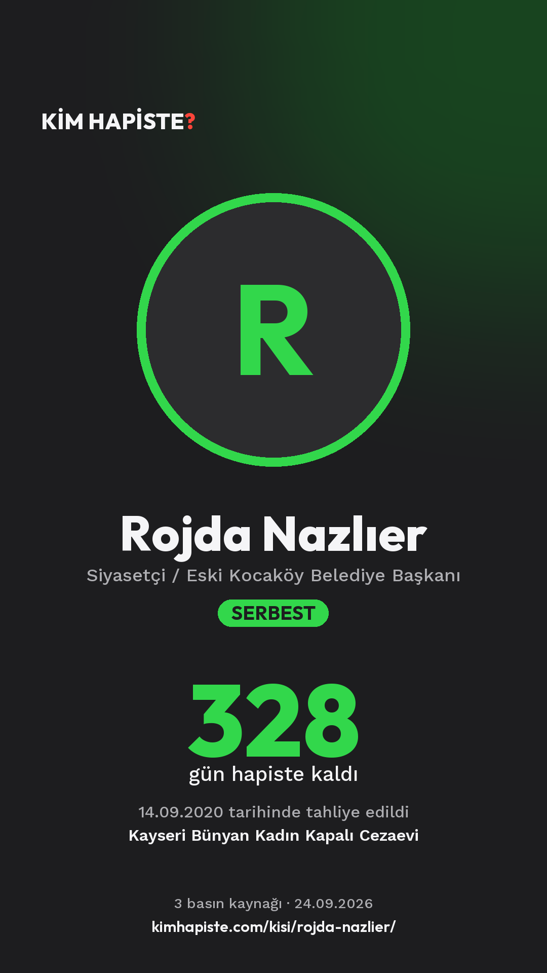 Rojda Nazlıer paylaşım kartı