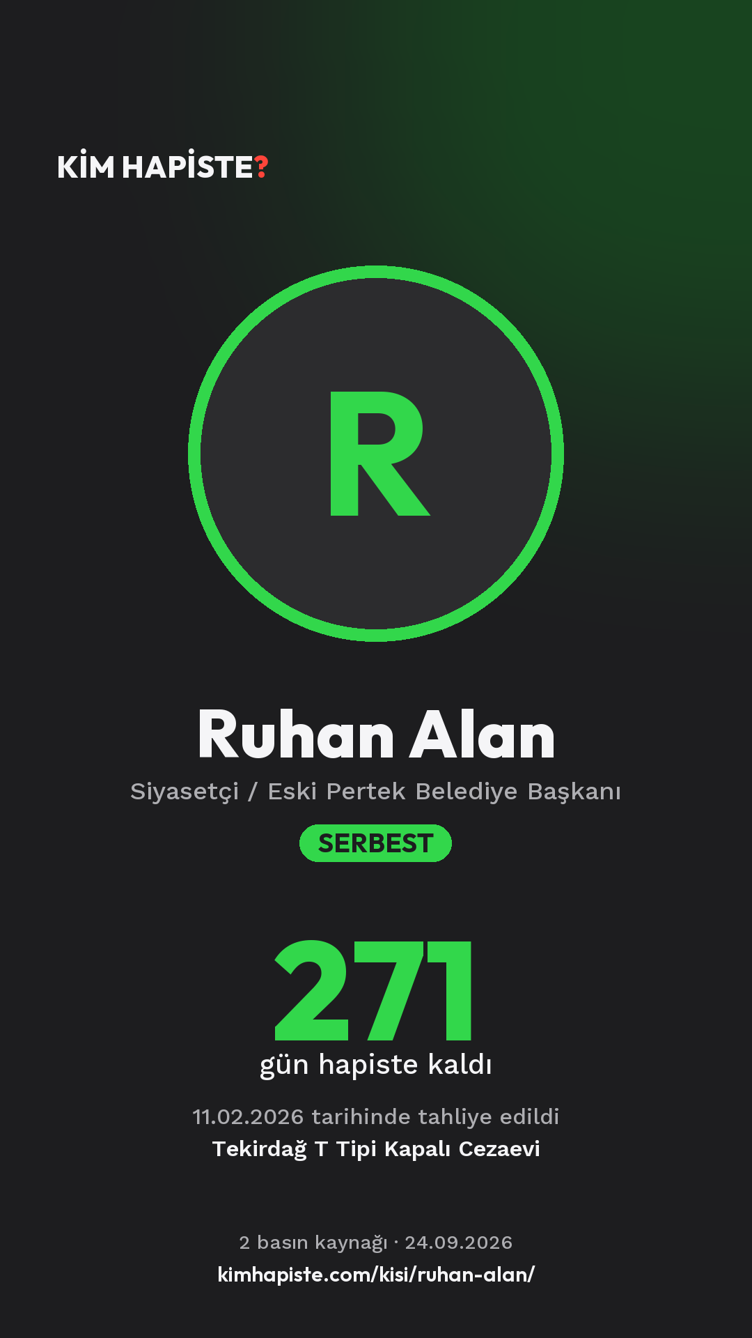 Ruhan Alan paylaşım kartı