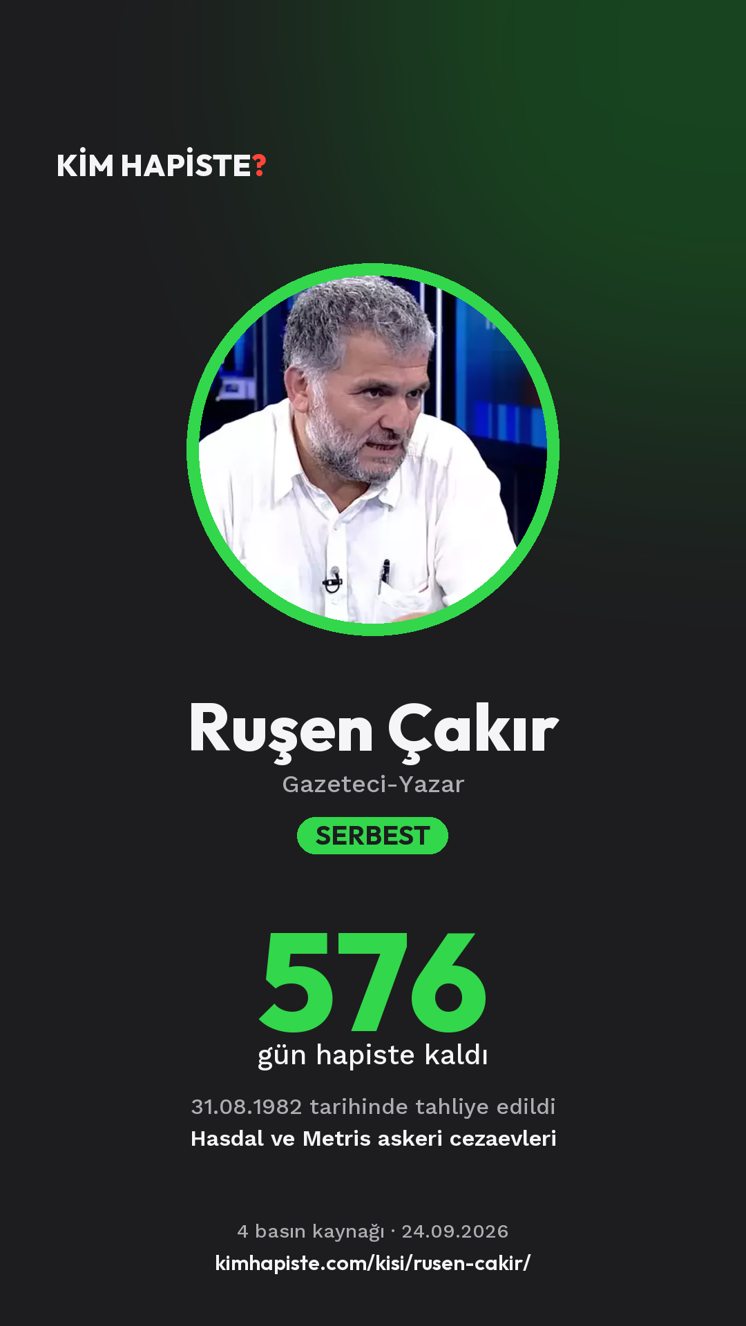 Ruşen Çakır paylaşım kartı