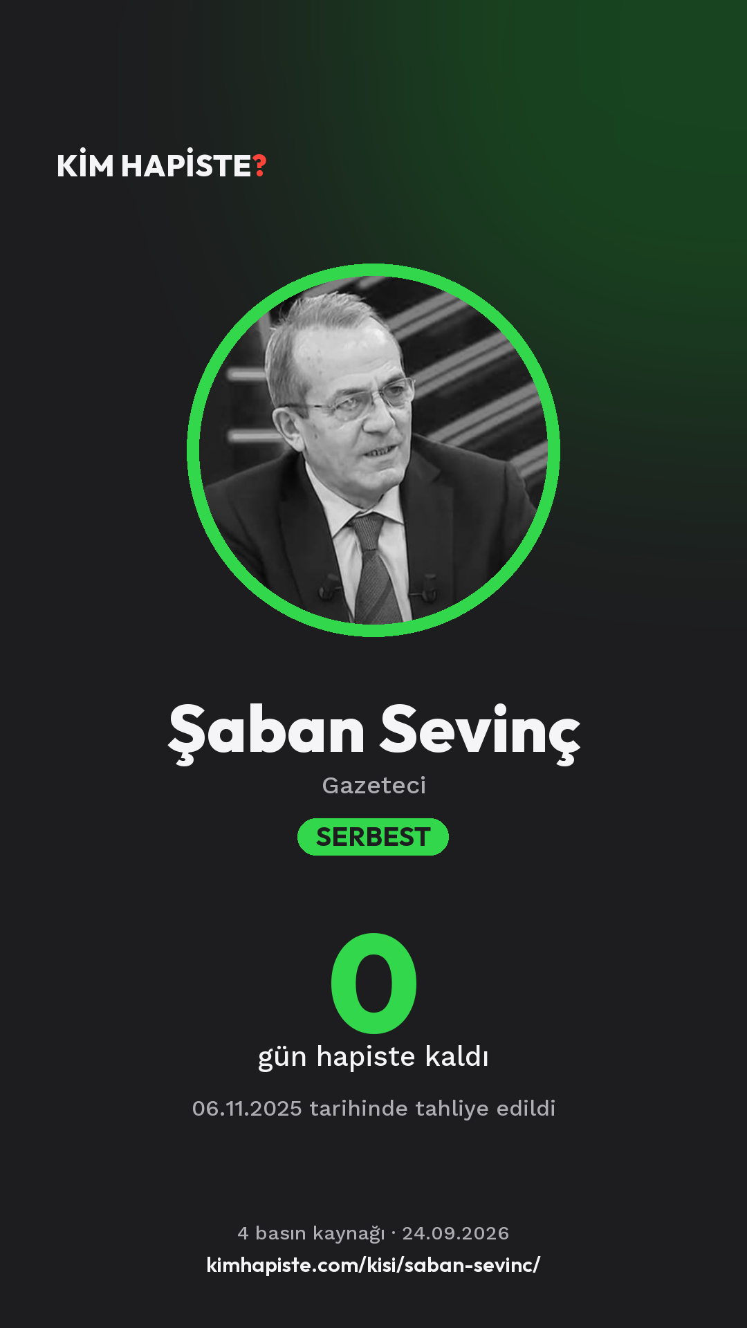 Şaban Sevinç paylaşım kartı