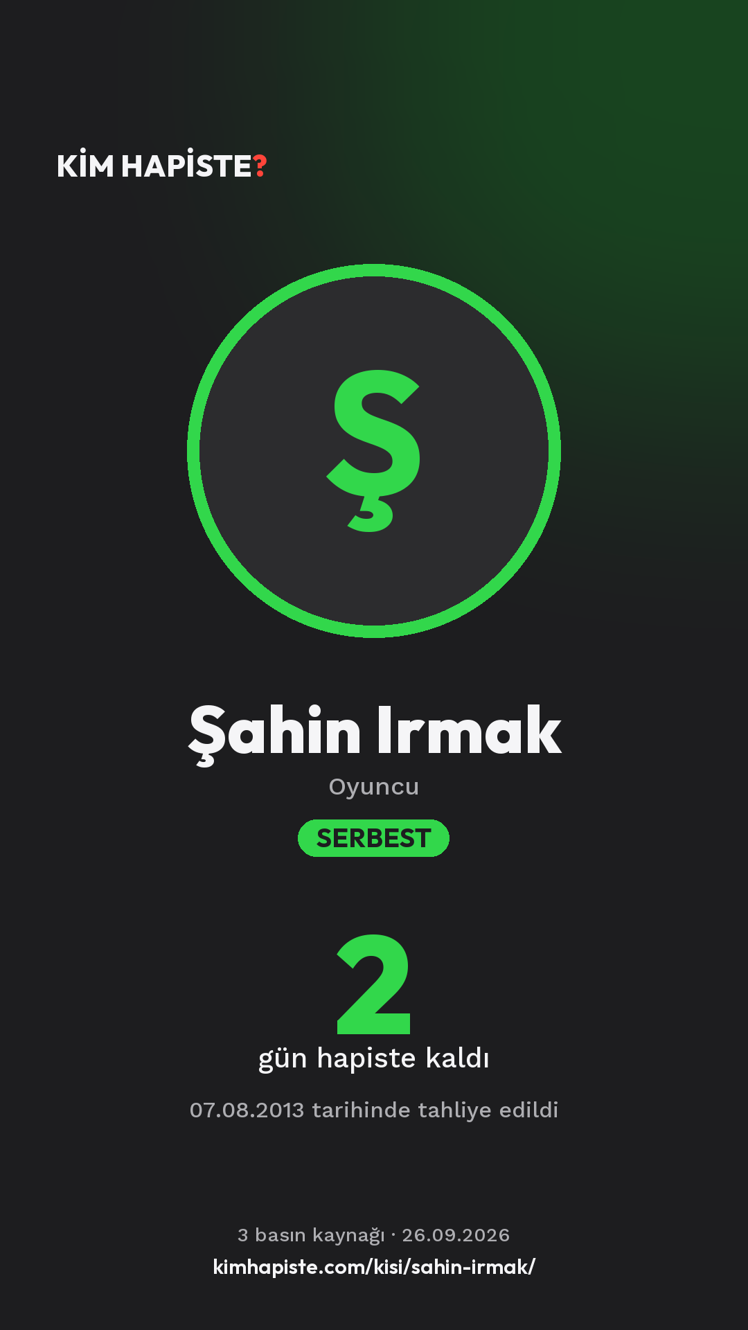 Şahin Irmak paylaşım kartı