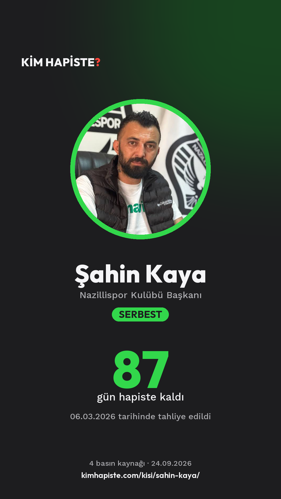 Şahin Kaya paylaşım kartı