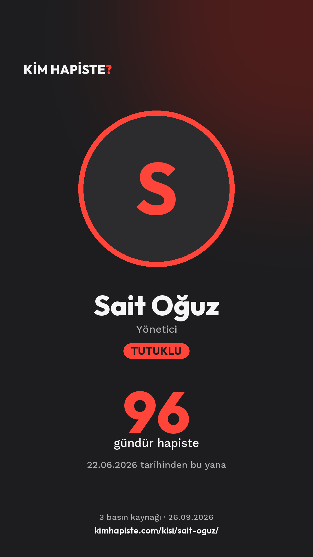Sait Oğuz paylaşım kartı