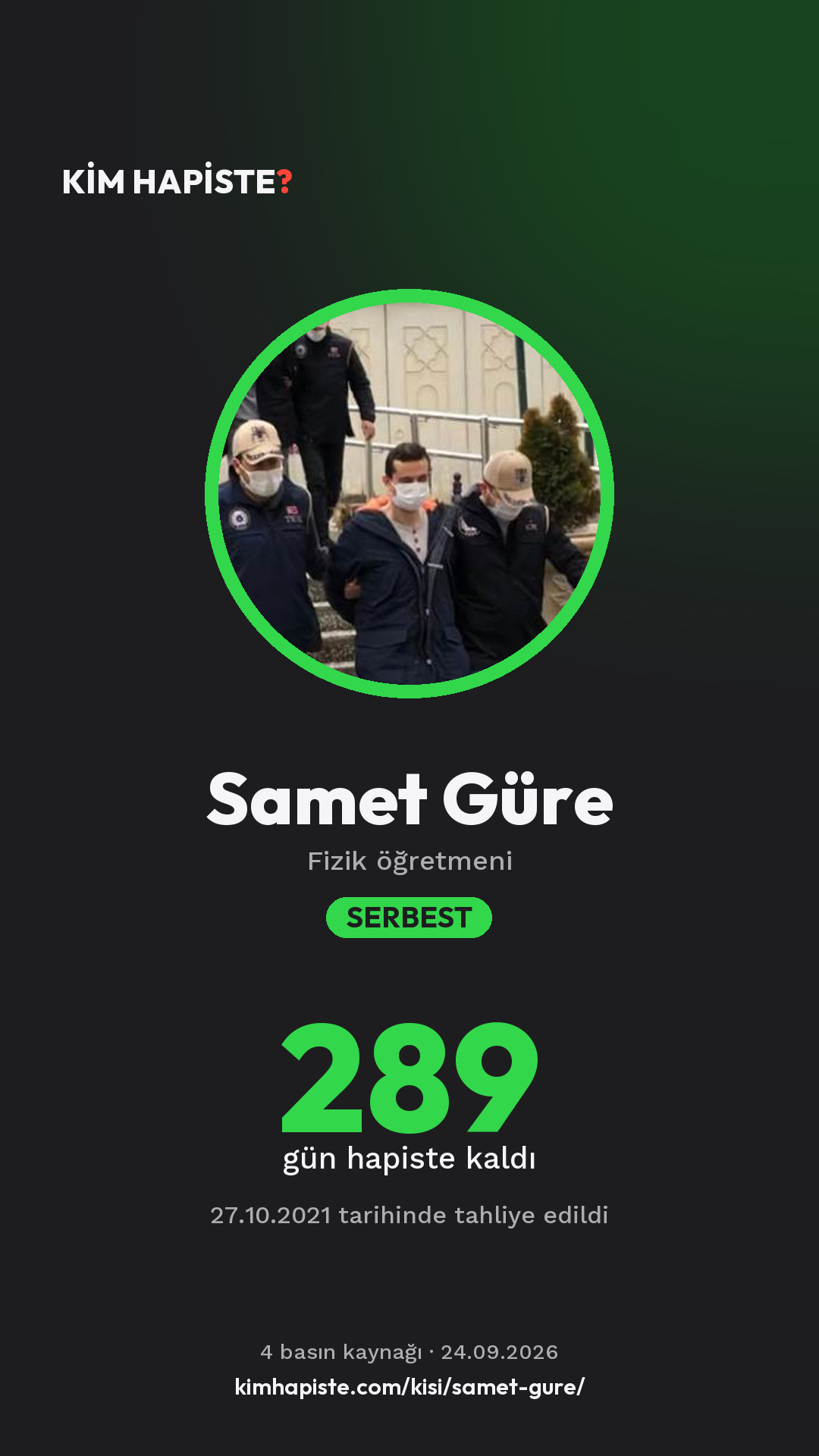 Samet Güre paylaşım kartı