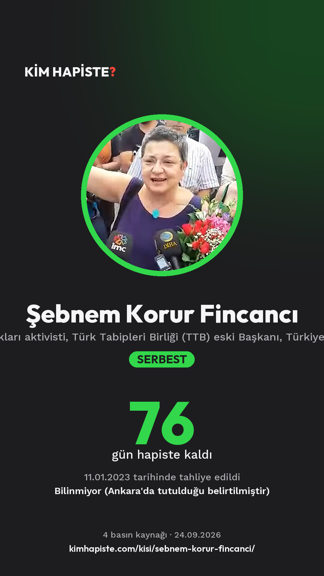 Şebnem Korur Fincancı paylaşım kartı