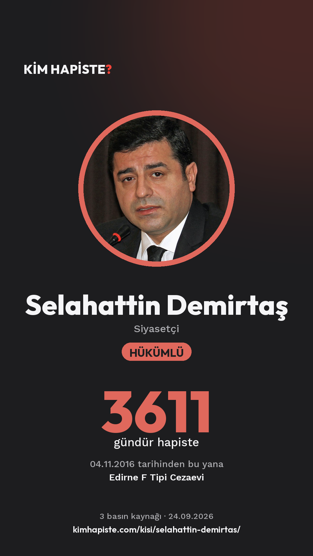 Selahattin Demirtaş paylaşım kartı