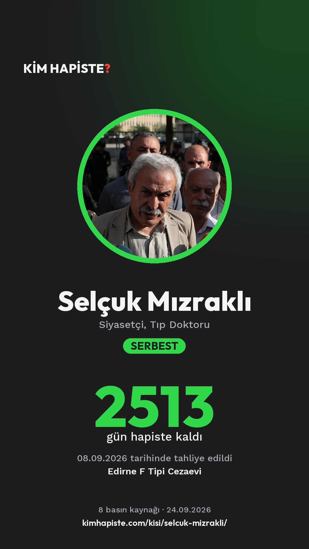 Selçuk Mızraklı paylaşım kartı