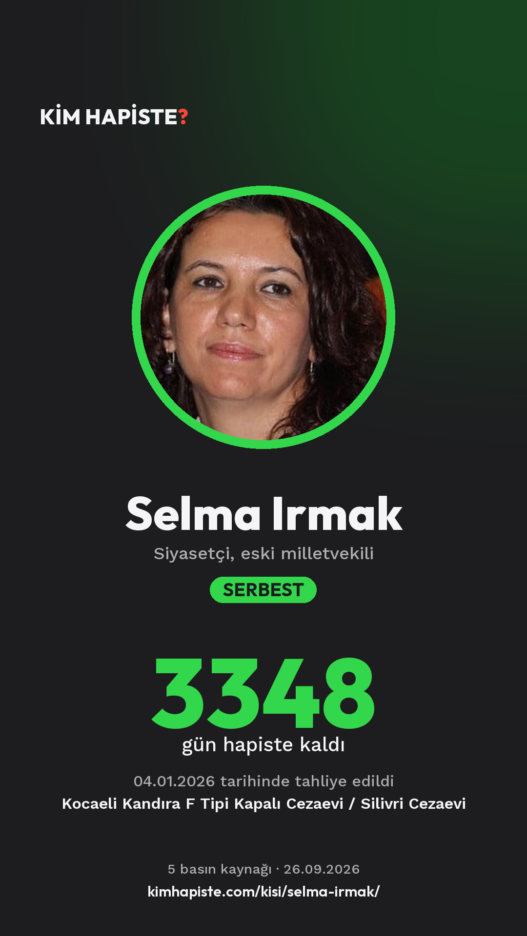 Selma Irmak paylaşım kartı