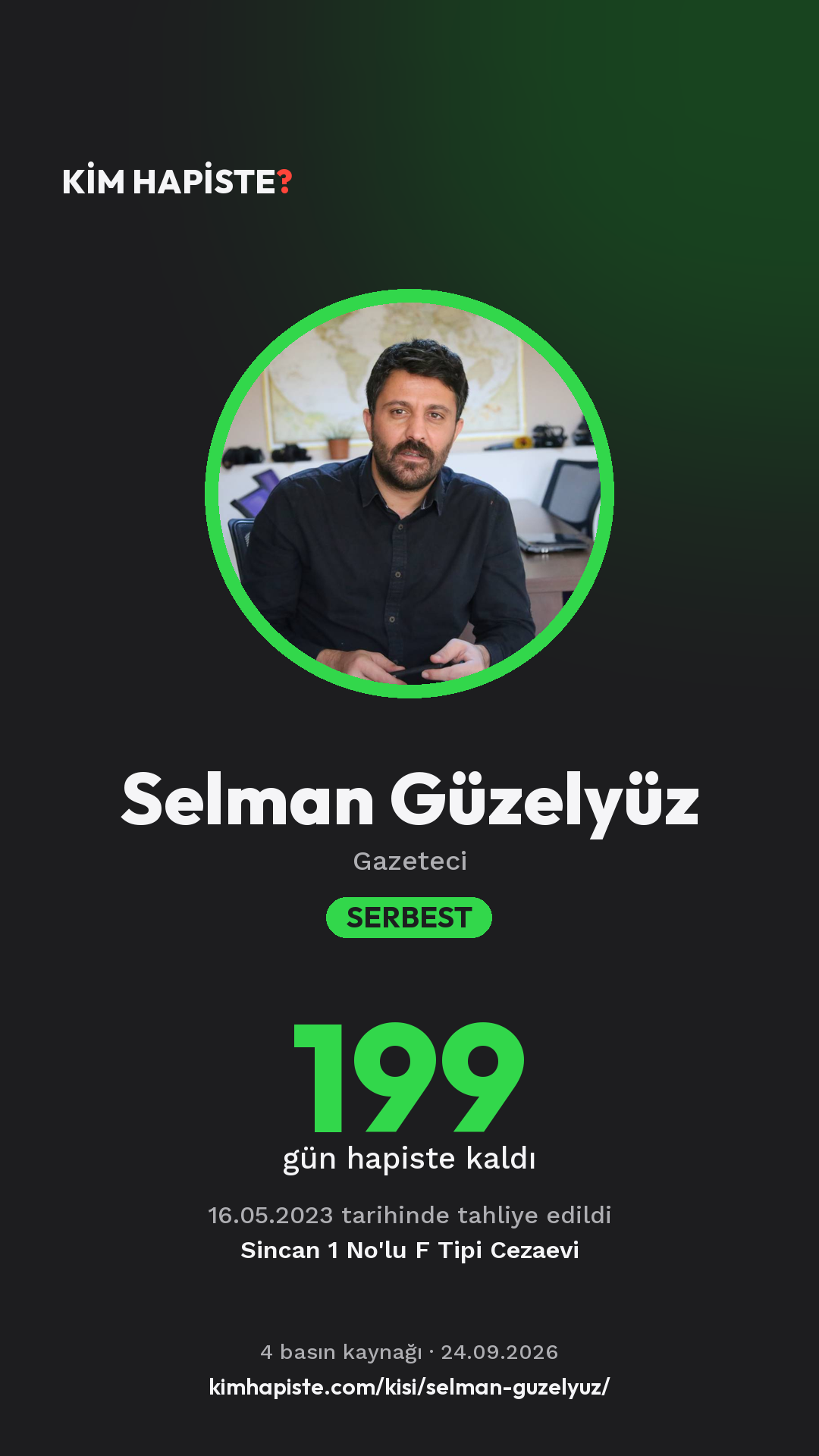 Selman Güzelyüz paylaşım kartı