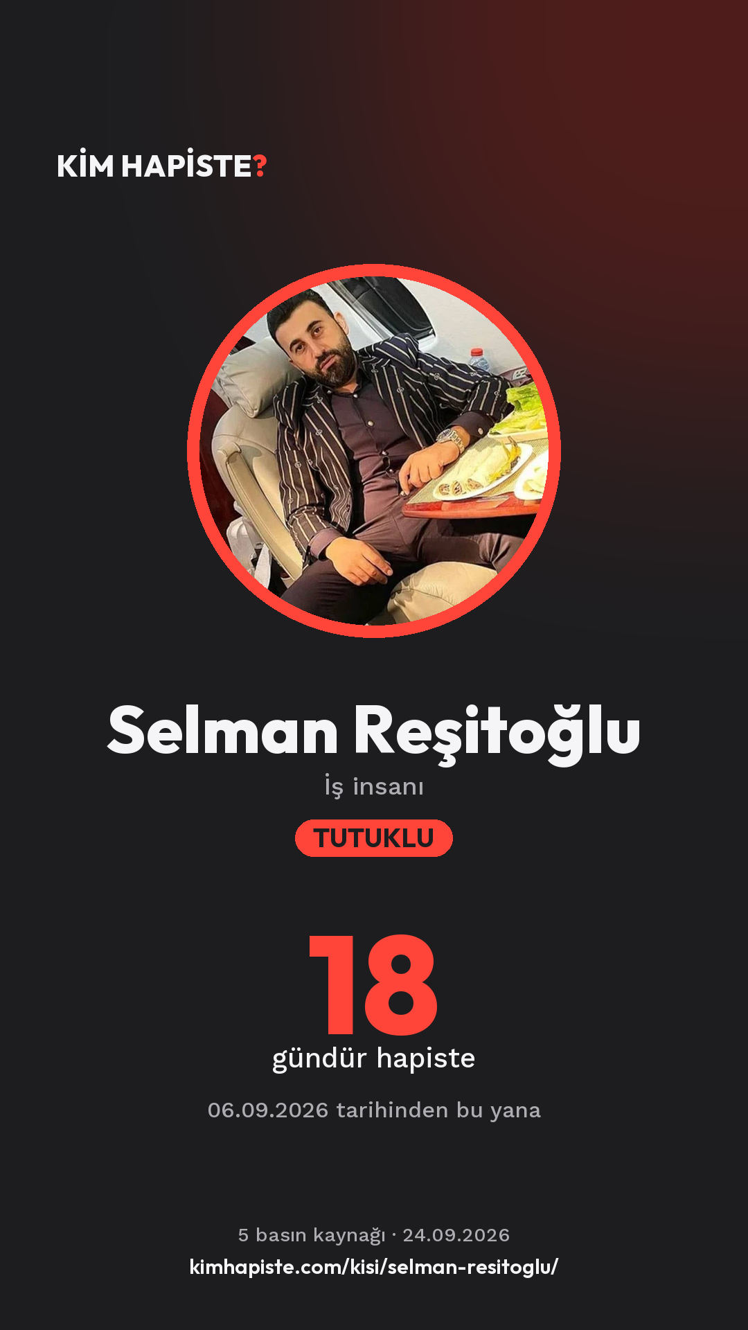 Selman Reşitoğlu paylaşım kartı
