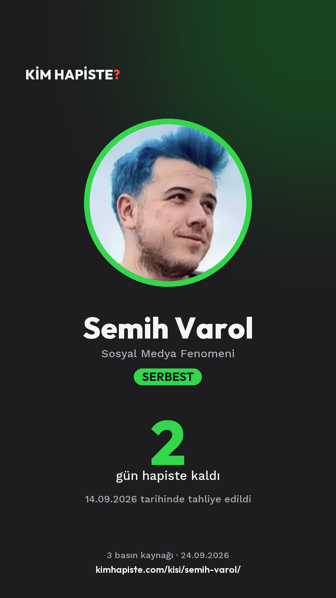 Semih Varol paylaşım kartı
